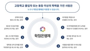 학정은행제 소개도표